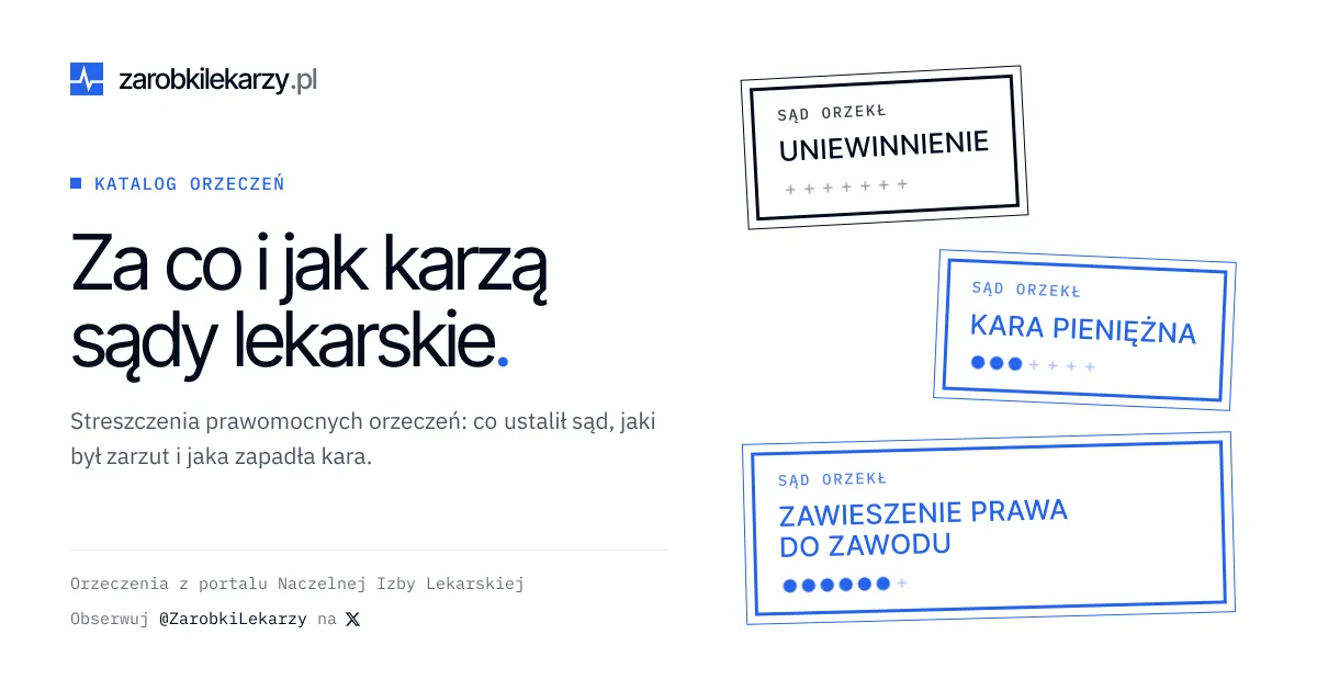 Grafika katalogu orzeczeń: trzy pieczątki „Sąd orzekł” — uniewinnienie, kara pieniężna i zawieszenie prawa do zawodu, każda ze skalą kar z kropek.