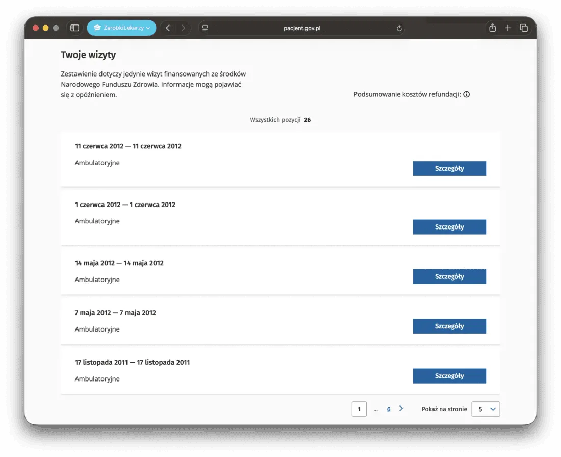 The “Twoje wizyty” (“Your visits”) list: the counter “Wszystkich pozycji 26” (“All items: 26”), outpatient visits with dates and “Szczegóły” (“Details”) buttons, and at the bottom the choice “Pokaż na stronie: 5” (“Show per page: 5”).